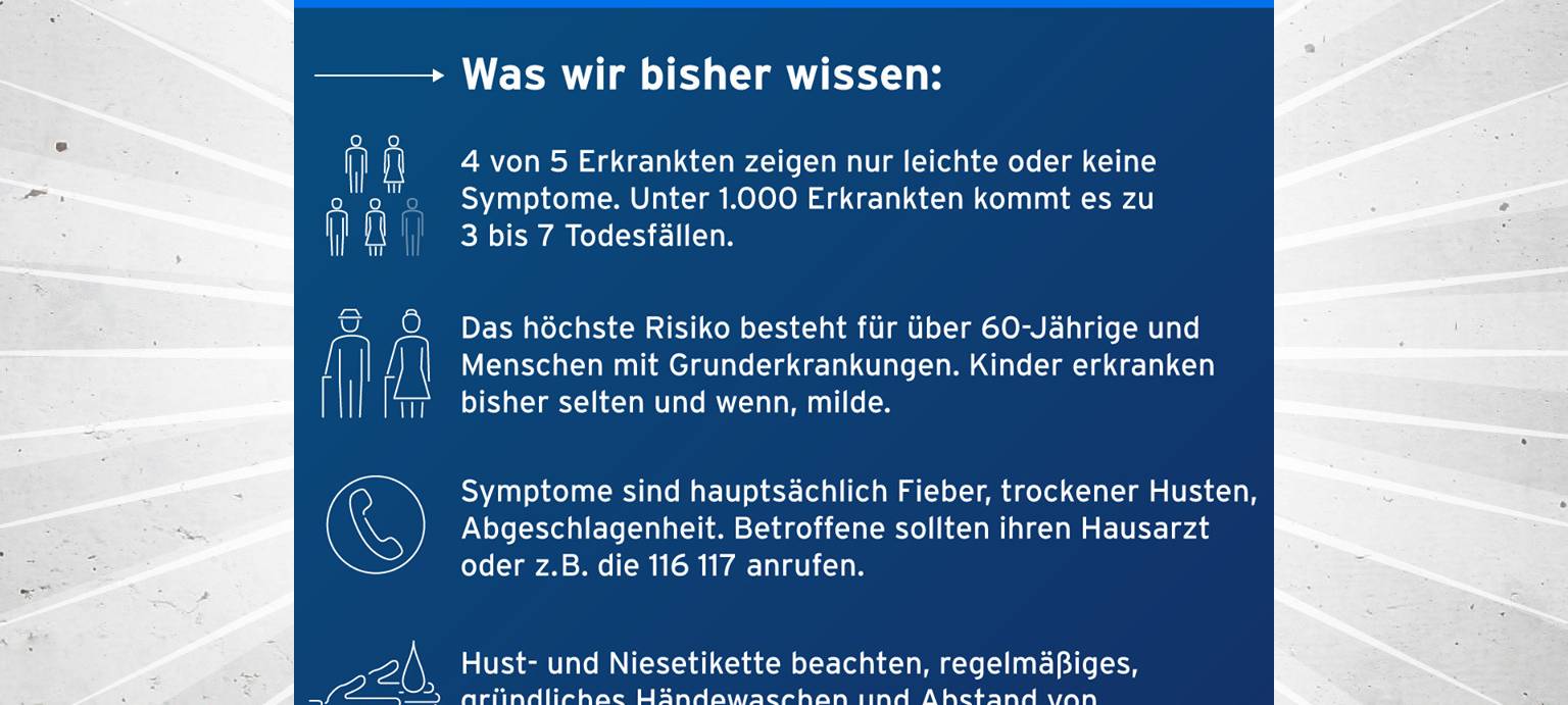 Corona-Radio-Sprechstunde