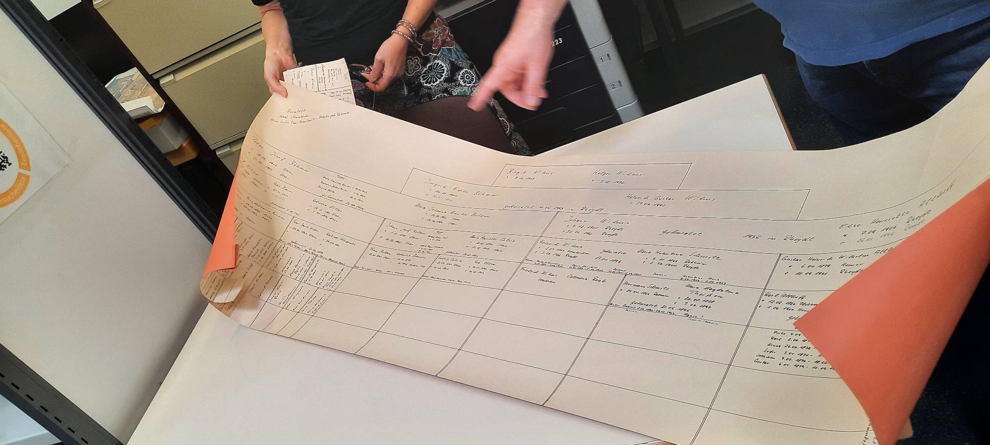 Ahnenforschung in Korschenbroich