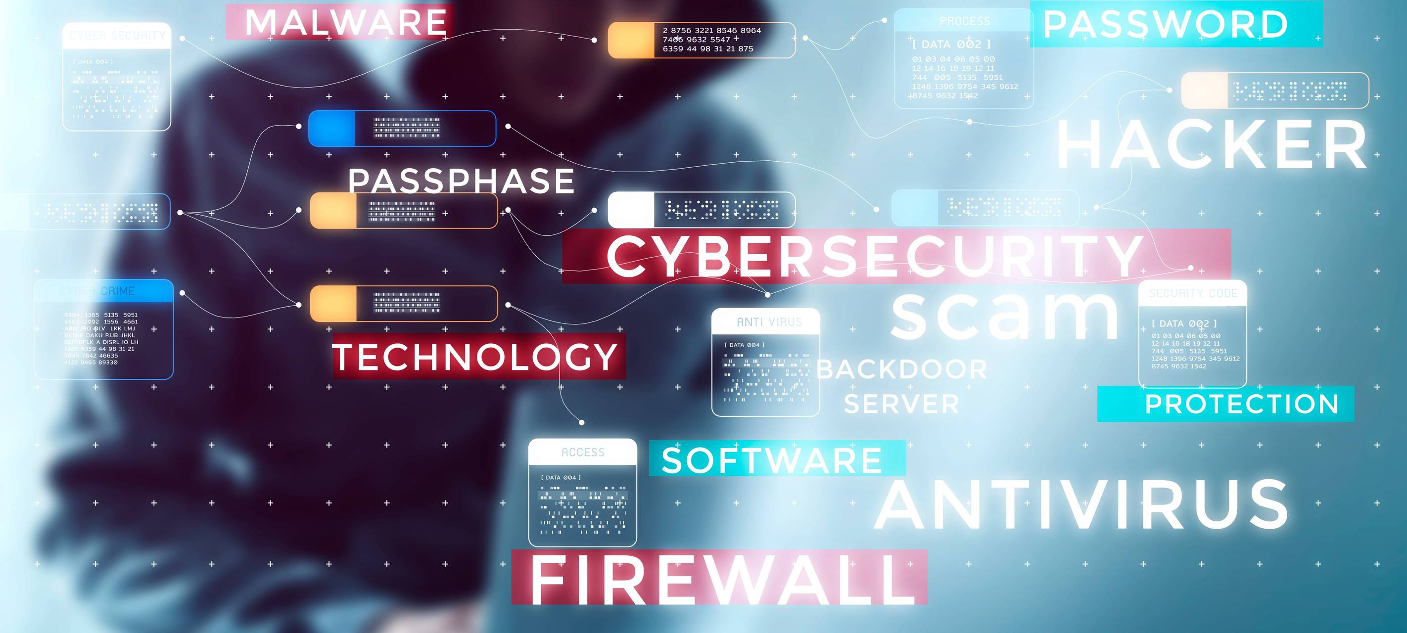 Cyberangriff auf FAKO-M in Neuss